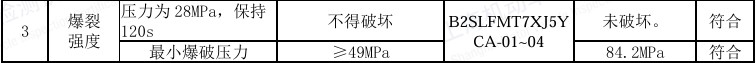 爆裂強度檢驗報告