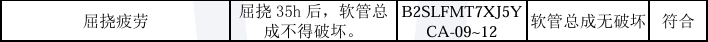 液壓制動(dòng)軟管屈撓疲勞